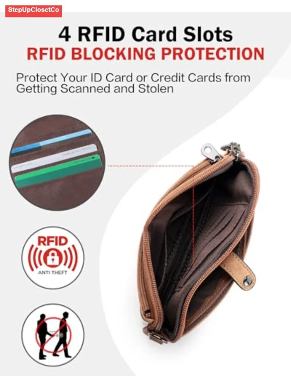 Slim Wristlet Wallet for Women, RFID Blocking Faux Leather Clutch Purse with
